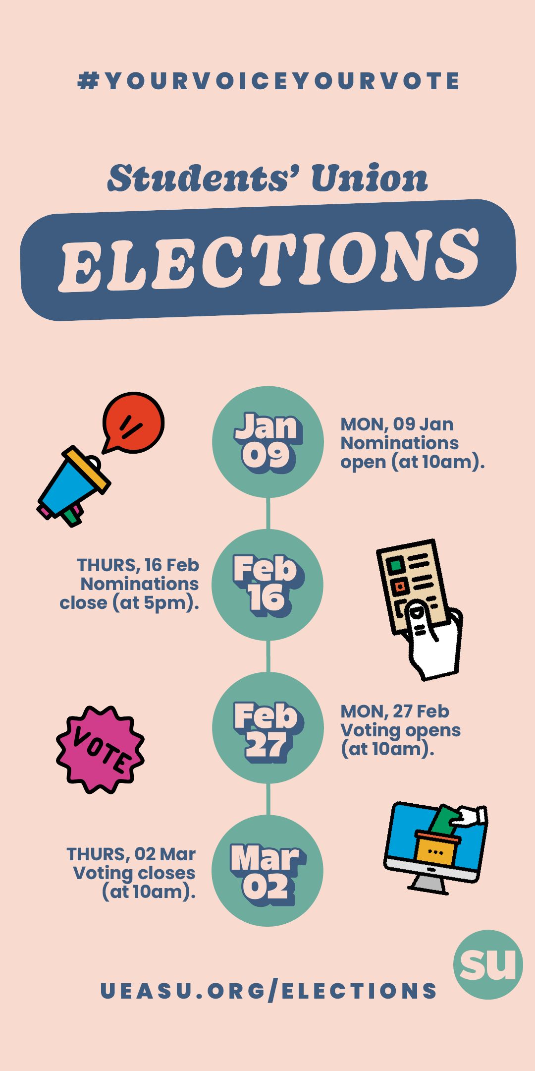 Elections 2023 Timeline
